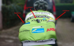 Voll bepacktes Trikot.