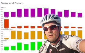 Jahresabschluss Bericht 2014